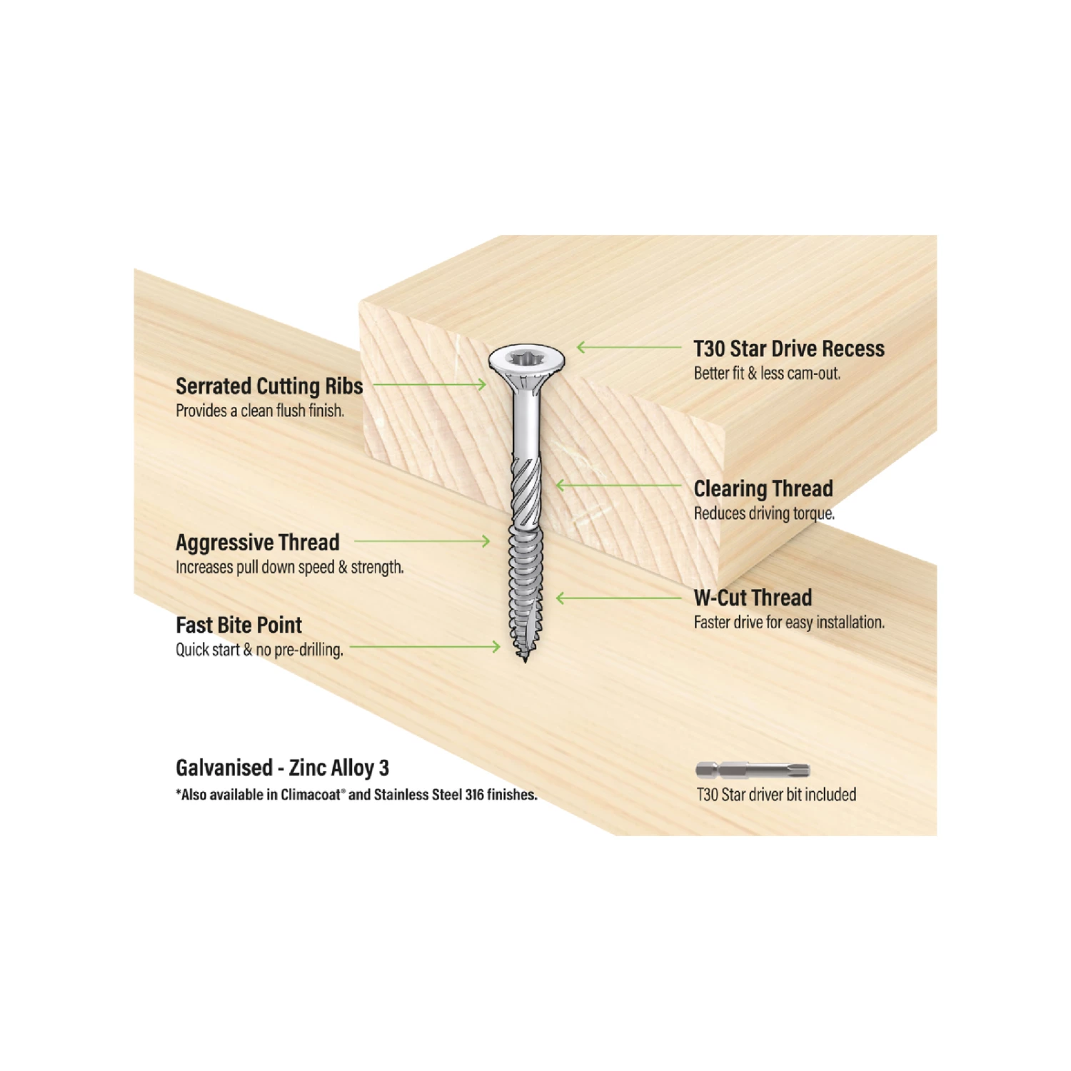 Wholesale 𧨠Buildex 16G X 100mm Climacoat Bugle Head Rapid Drive Batten Screws - 25 Pack Grey - To Australia π 4 Wholesale 𧨠Buildex 16G X 100mm Climacoat Bugle Head Rapid Drive Batten Screws - 25 Pack Grey - To Australia π - Image 4